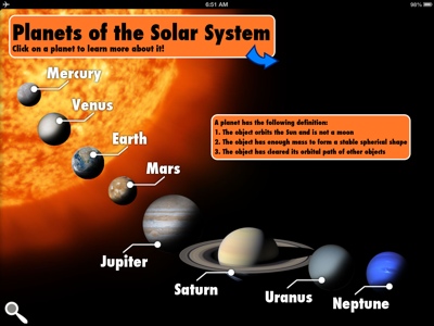 Interactive Minds: Solar System