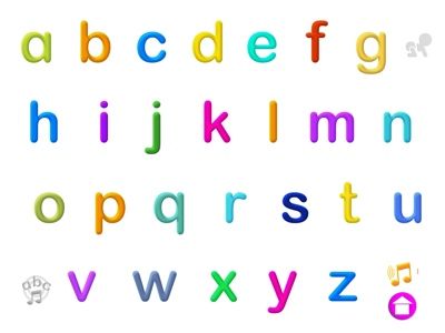 Interactive Alphabet ABCs